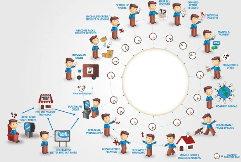 customer-journey-map-1.png