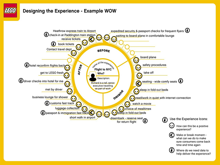 customer-journey-map-2.png