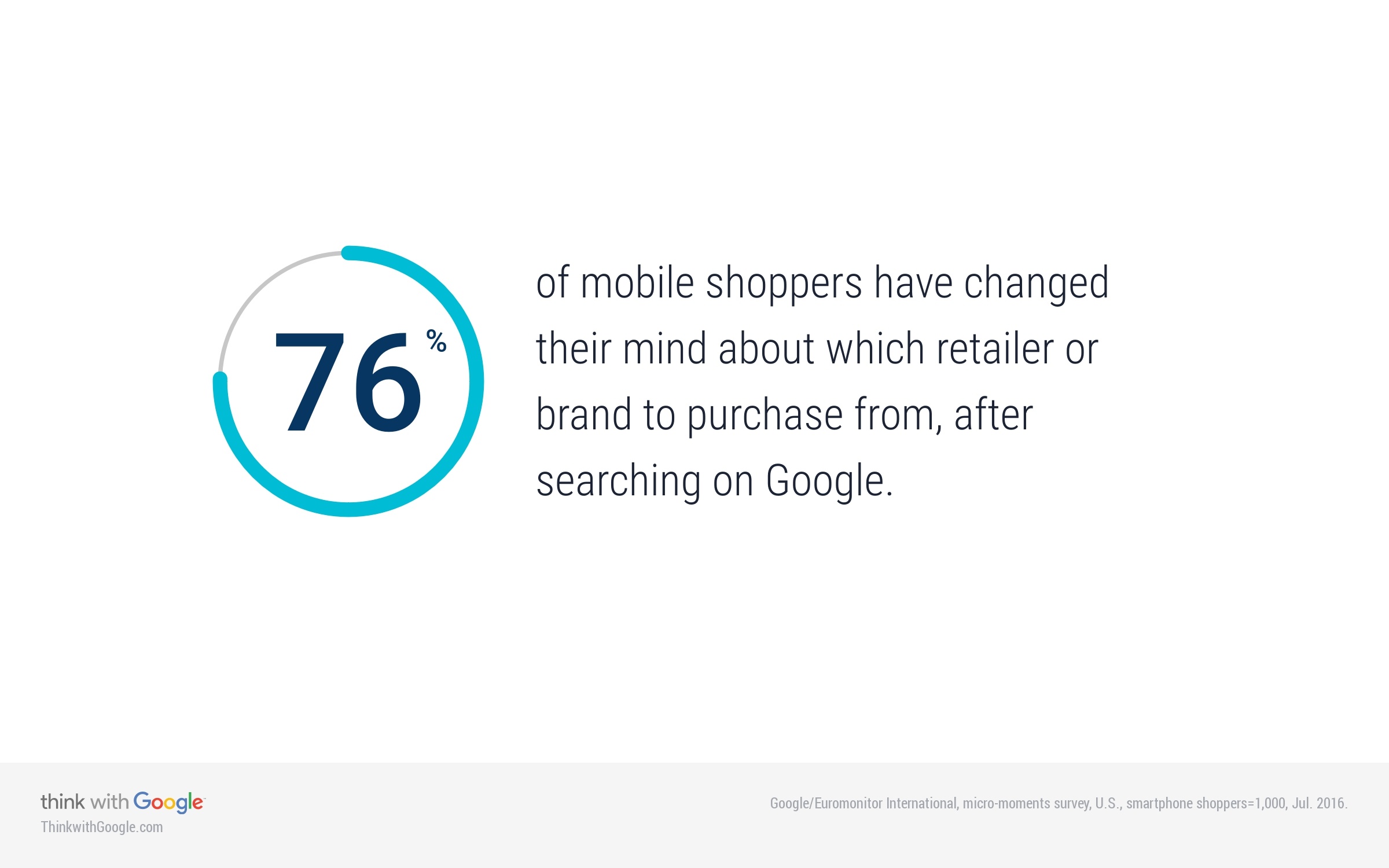 mobile-shoppers-changing-minds.jpg